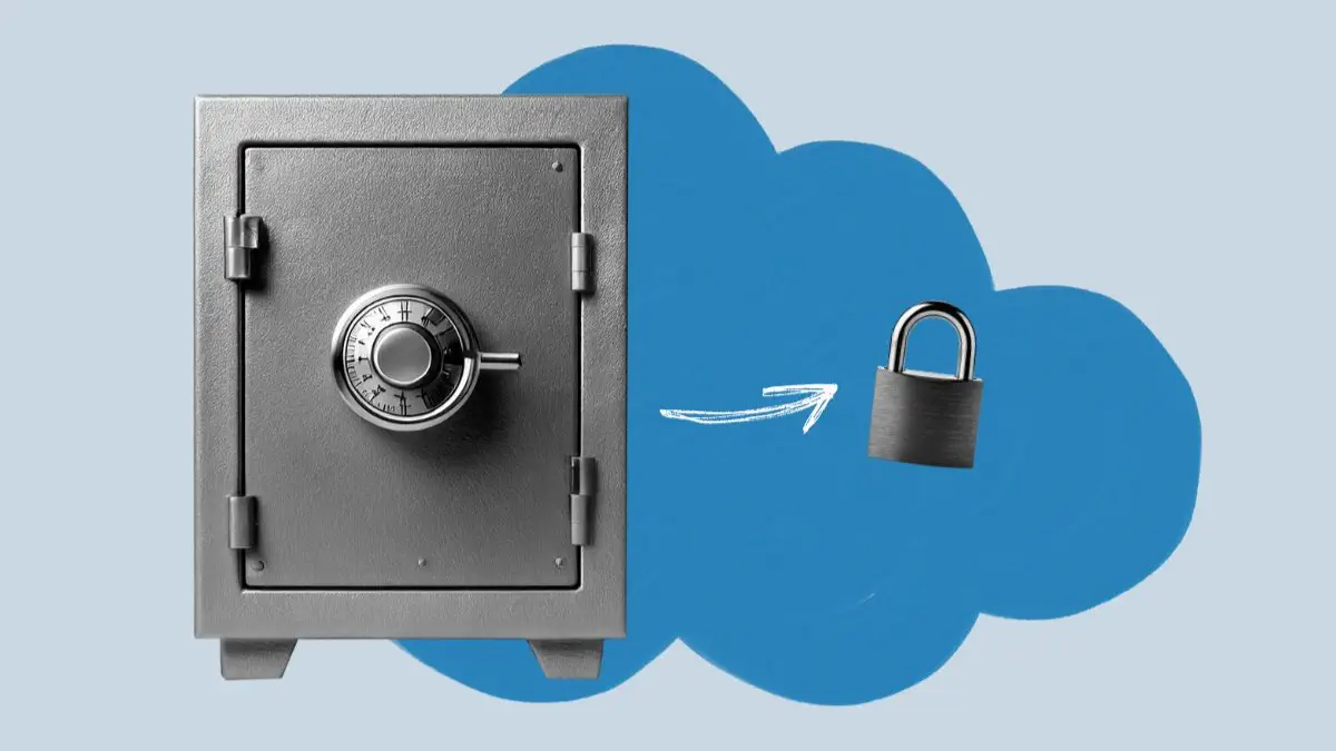 Microsoft Purview Review 2